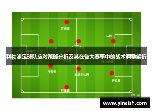利物浦足球队应对策略分析及其在各大赛事中的战术调整解析