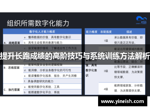 提升长跑成绩的高阶技巧与系统训练方法解析