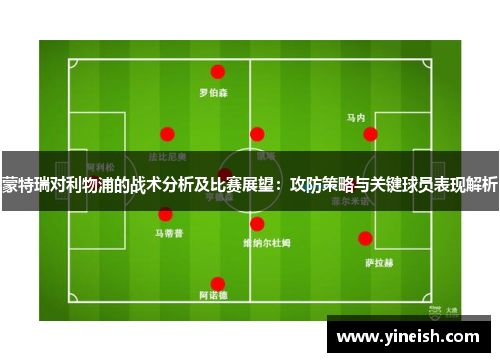 蒙特瑞对利物浦的战术分析及比赛展望：攻防策略与关键球员表现解析