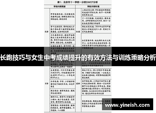 长跑技巧与女生中考成绩提升的有效方法与训练策略分析